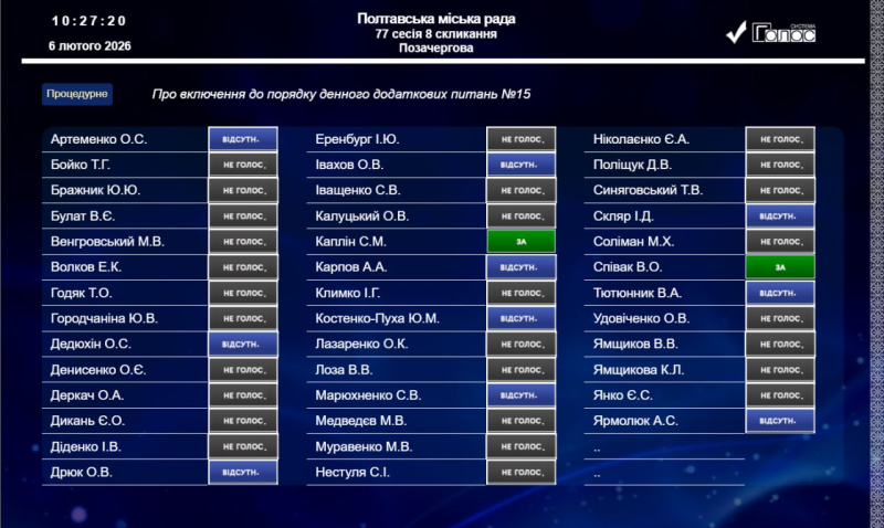 Трансляція 77-ї сесії Полтавської міської ради 8-го скликання
