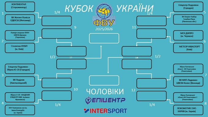 ВК Решетилівка виступив із заявою щодо скандалу в 1/4 фіналу Кубка України