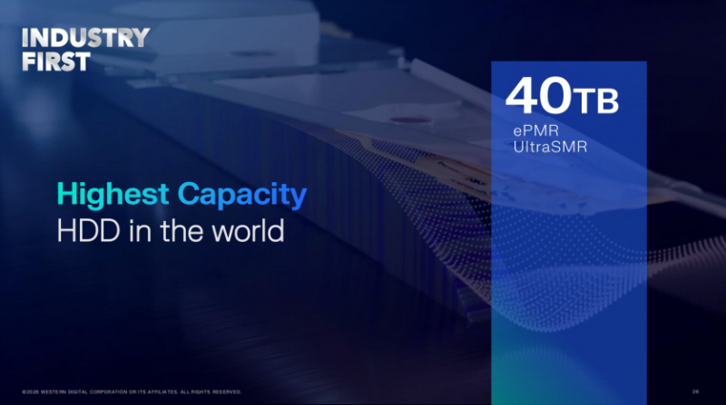 Western Digital готує жорсткі диски на 100 ТБ: вистачить, щоб записати всі Call of Duty 50 разів