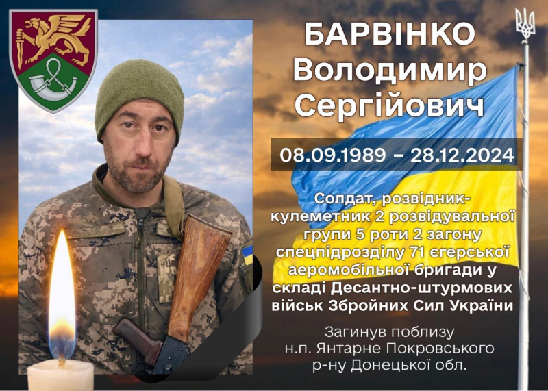 За&nbsp;останній тиждень стало відомо про загибель 23&nbsp;військових, життя яких були пов&rsquo;язані з&nbsp;Полтавщиною